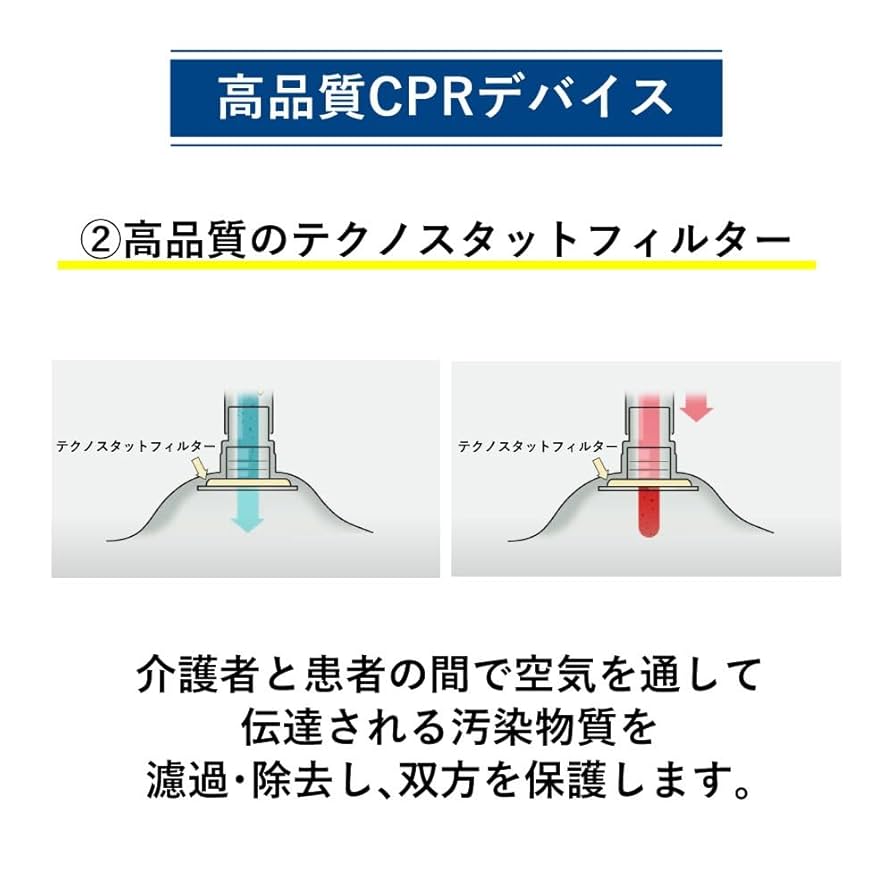 BLS 一次救命処置 マニュアル 2020 ポケットマスク Amazon.co.jp: レールダルメディカル ポケットマスク 青ソフト